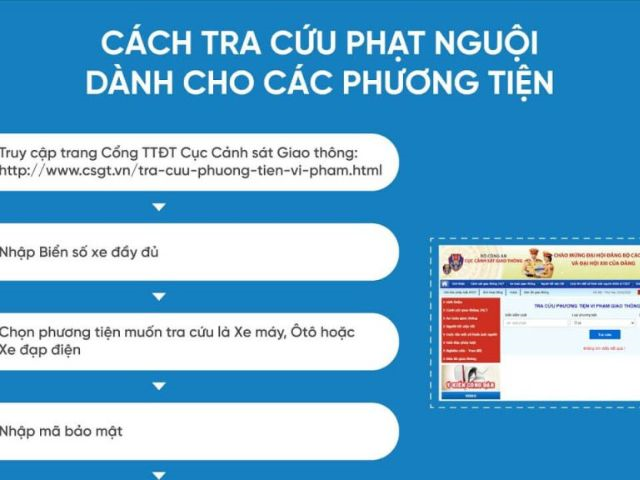 tra phạt nguội tại Khánh Hòa