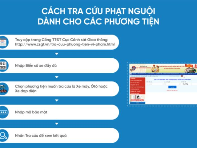 Tra phạt nguội tại Đà Nẵng